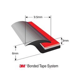 Rubber Fender Flare Trim BT Tape