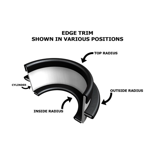 edge_trim_bend_radius_image1